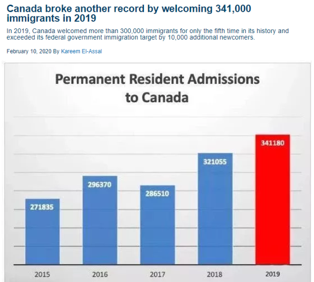 西安托运汽车到乌鲁木齐多少天