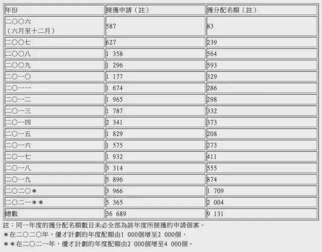 山西建投城市运营集团滨汾物业介休分公司潇健：人大代表 做党和人民的“连心桥”