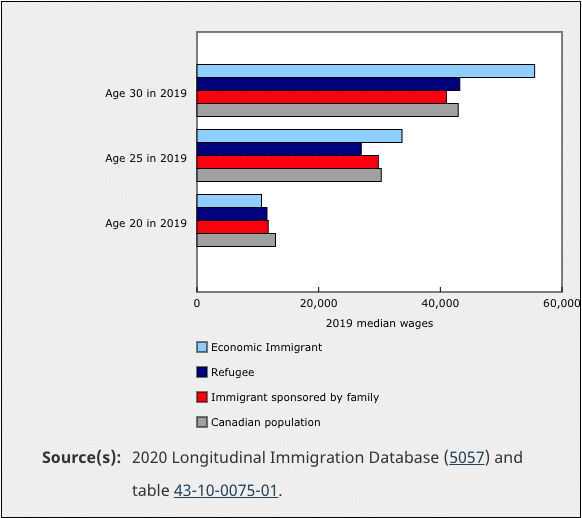 红薯为什么不能成为主粮？真实原因在这里