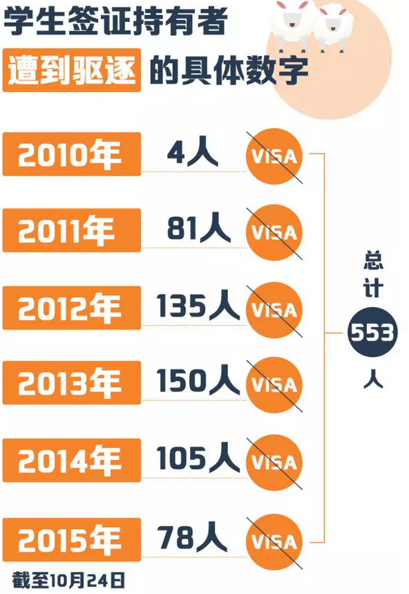贵州省仁怀市易地扶贫搬迁分房入住仪式举行