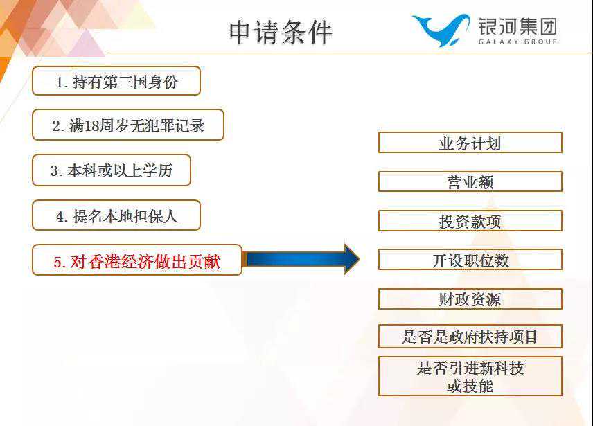 非婚生子女申请移居投靠香港的父亲，父亲原配偶不同意？