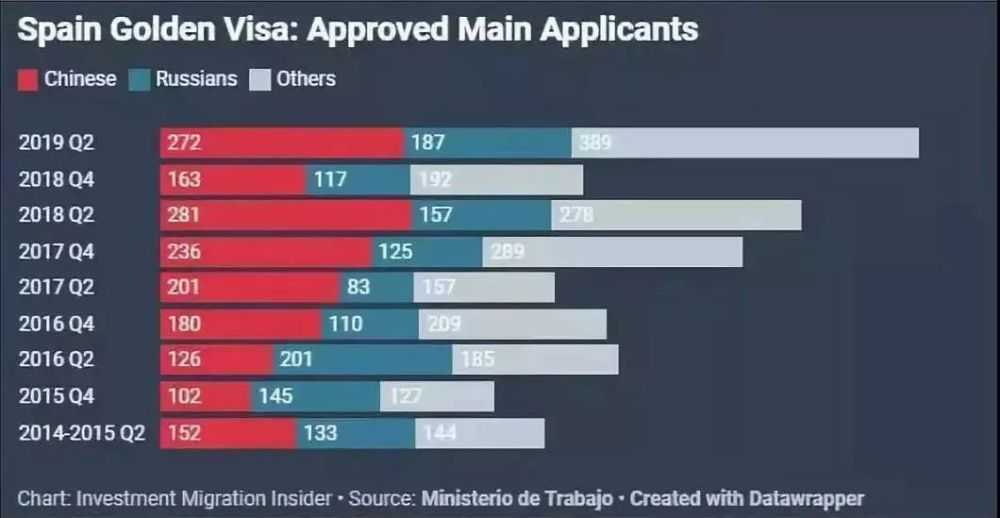 亲属关系公证要多少钱_办理全攻略（附公证样例）