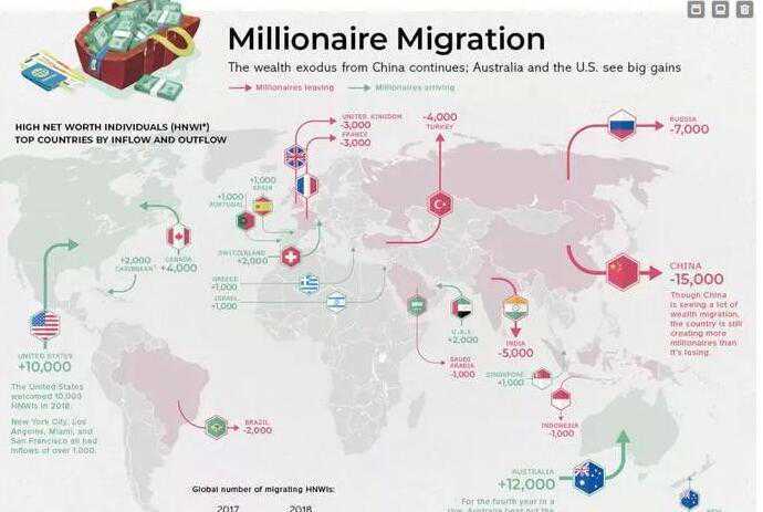 移民危机持续恶化，得州州长怒斥：拜登政府已“完全抛弃”边境居民