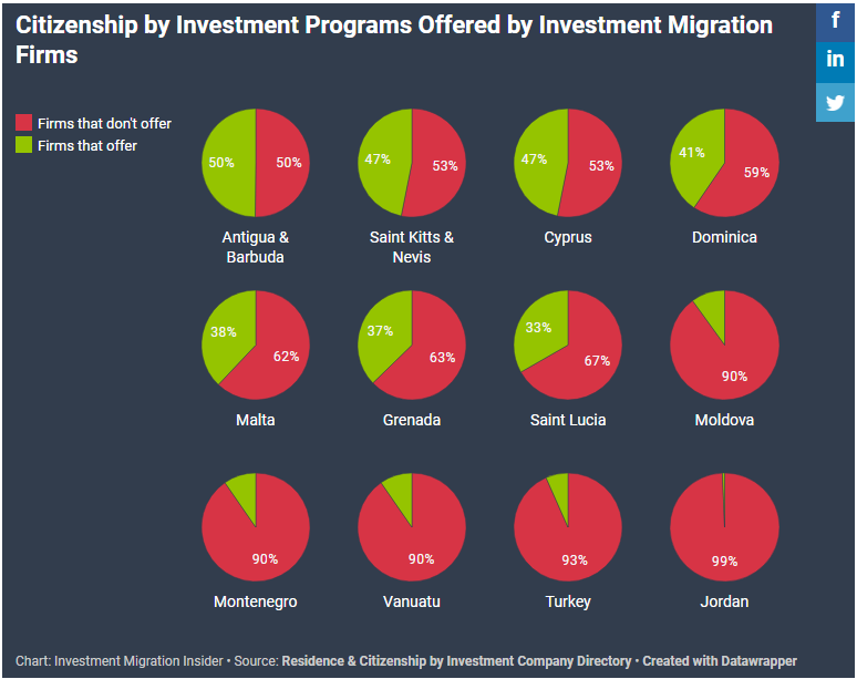 澳洲最新父母签证配额已更新，注意查收