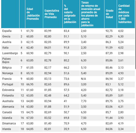 美国EB-5投资移民申请费即将大涨！申请趋势将有什么变化？